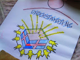 gift of understanding